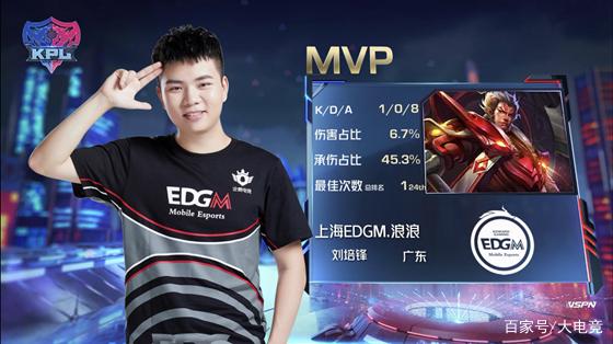 效果背后最 效果背后最